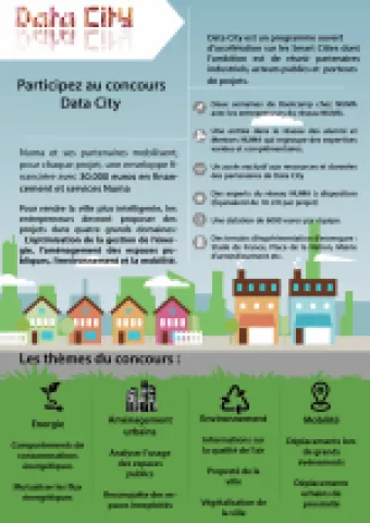 Infographie Data City - Ecole numérique 